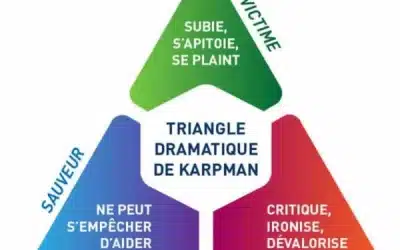 Le triangle de Karpman